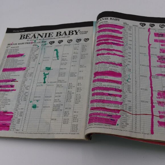 Vintage 1995 Beanie Mania Magazine – Beanie Baby Collector’s & Price Guide - Picture 3 of 14